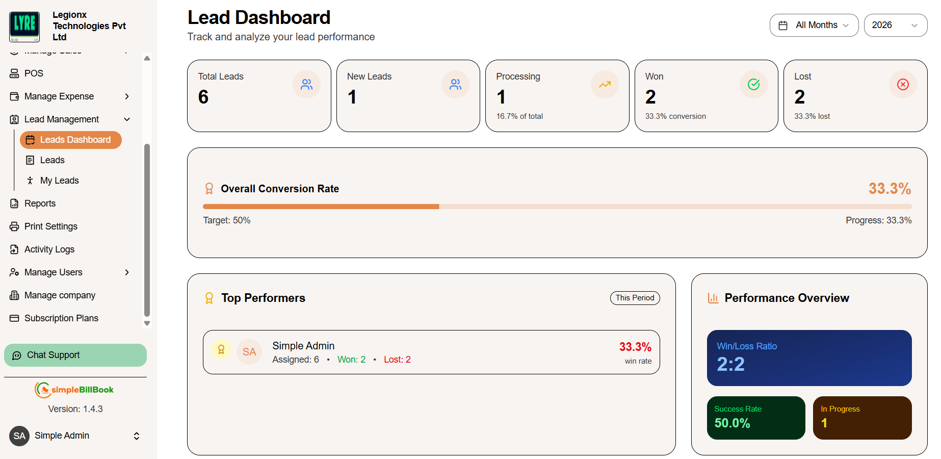 Lead Dashboard